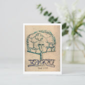 Eenheid Briefkaart (Staand voorkant)