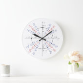 Eenheid Cirkel Wiskunde geek Funny Nerd Student Grote Klok (Huis)