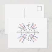 Eenheid wiskunde formules fysica briefkaart (Voorkant / Achterkant)