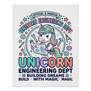 Eenhoorn Engineering Dept Vet T-Shirt Lettertype T Perfect Poster