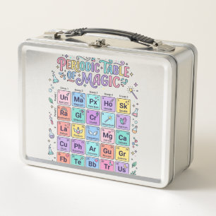Eenhoorn Periodiek Systeem van Magie Trendy Cadeau