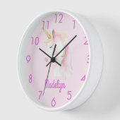 Eenhoorn roze naam (Hoek)