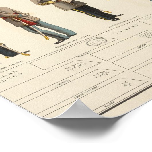 Eenvormige, Amerikaanse, CS-legers Poster (Hoek)