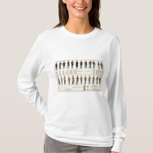 Eenvormige, Amerikaanse, CS-legers T-shirt