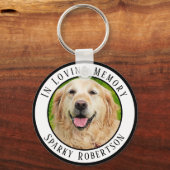 Eenvoudig aangepast pakket sleutelhanger (Voorkant)