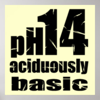 Eenvoudig aangepast poster