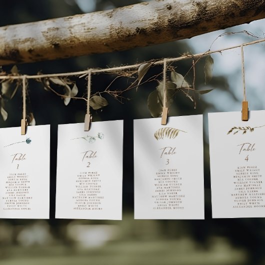 Eenvoudig bijbehorend plattegrond met het aantal z