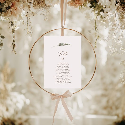 Eenvoudig bijbehorend plattegrond met het aantal z