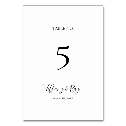 Eenvoudig leesbaar tabelnummer kaart (Voorkant)