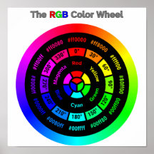 Eenvoudig RGB-kleurwiel met titel