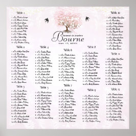 Eenvoudig roze hapje met bomen poster