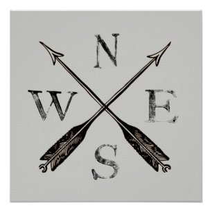 Eenvoudig Rustisch Compass-Poster Perfect Poster