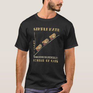 Eenvoudig Wiskunde waanzinnig aantal katten T-shirt