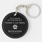 Eenvoudige aangepaste Pet Memorial-foto Sleutelhanger (Achterkant)