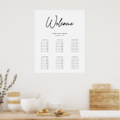 Eenvoudige afdrukkaart voor bruiloft poster (Keuken)