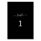 Eenvoudige afwas van script Dank u voor zwarte tab Kaart (Achterkant)