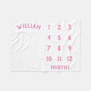 Eenvoudige Baby Milestone Maandelijkse Roze Babyde Fleece Deken