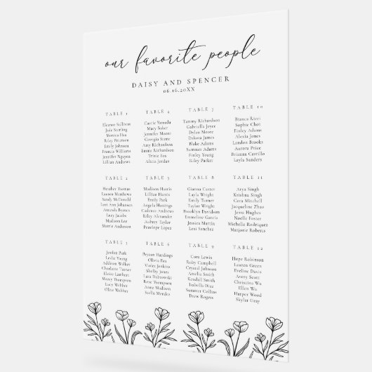 Eenvoudige bloemige omtrek mat gestoffeerde zitpla acryl bord (Hoek)