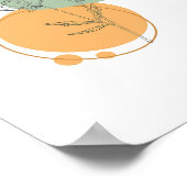 Eenvoudige Chic Abstracte minimalistische Boho Sty Poster (Hoek)