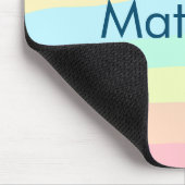 eenvoudige eerste letter monogram add your name le muismat (Hoek)