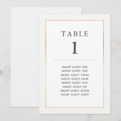 Eenvoudige Elegante Gouden Tafel Eén Aangepaste Pl Kaart (Voorkant / Achterkant)