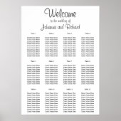 Eenvoudige en essentiële, witte zitplaatsen poster (Voorkant)