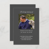 Eenvoudige foto-gedenkplaat (Voorkant / Achterkant)