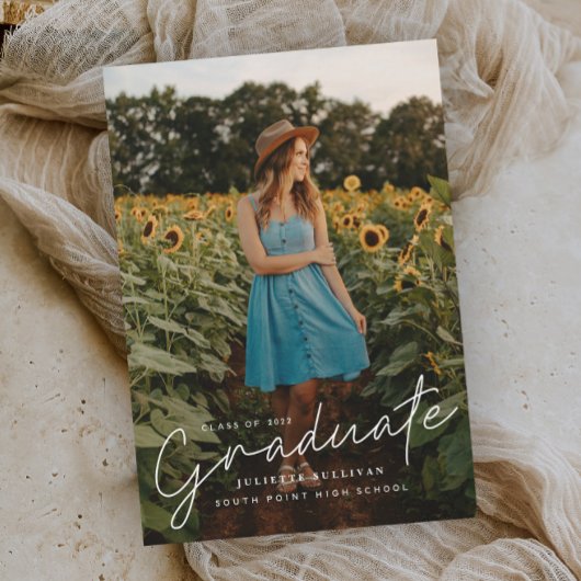 Eenvoudige fotografie-uitnodigingen in budgetscrip