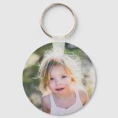Eenvoudige Kinderen Twee Foto's Aandenken Sleutelhanger (Voorkant)
