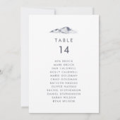 Eenvoudige montagetabelnummerkaart (Achterkant)