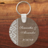 Eenvoudige overlapping en kant sleutelhanger (Voorkant)