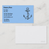 Eenvoudige Visitekaartjes (Voorkant / Achterkant)