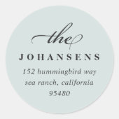 Eenvoudigheids de Sticker van het Adres van de Ter (Voorkant)