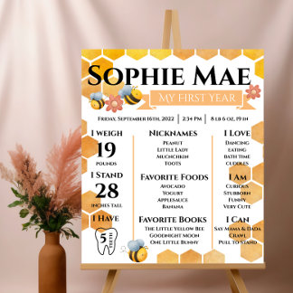 Eerste bijendag mijlpalen Glossy Poster Perfect Poster