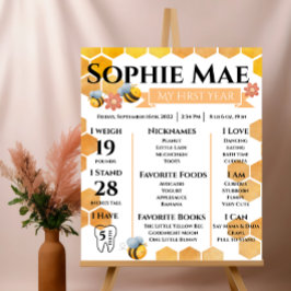 Eerste bijendag mijlpalen Glossy Poster Perfect Poster