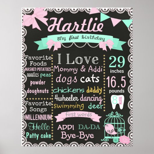 Eerste bord van Birthday-alkboard: mint roze boegp Poster (Voorkant)