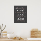 Eerste dag Beste dag Ja Dag Weddag Teken Datum Poster (Keuken)