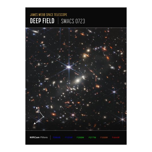 Eerste Deep Field of Universe van James Webb Foto Afdruk (Voorkant)