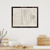 Eerste Inkomstenbelastingformulier 1040 van Amerik Poster (Keuken)