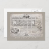 Eerste plan van New Town in Edinburgh Briefkaart (Voorkant / Achterkant)