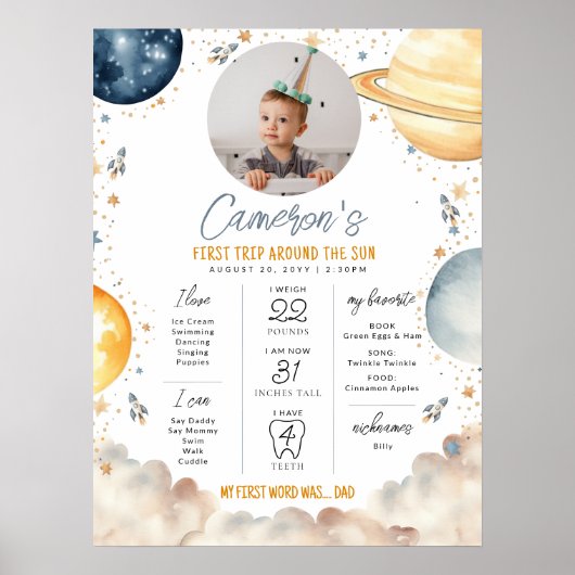 Eerste reis rond de zon Eerste verjaardag Mijlpaal Poster (Voorkant)