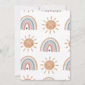 Eerste reis rond de zon kaart (Achterkant)