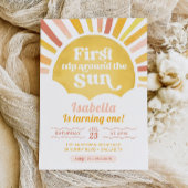 Eerste reis rond de zon kaart