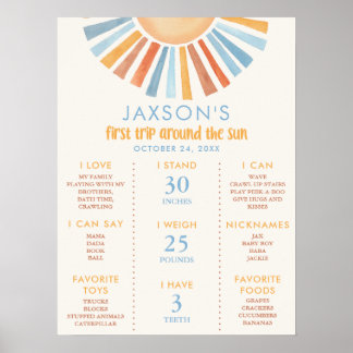 Eerste reis rond de zon mijlpaal 1e verjaardag poster