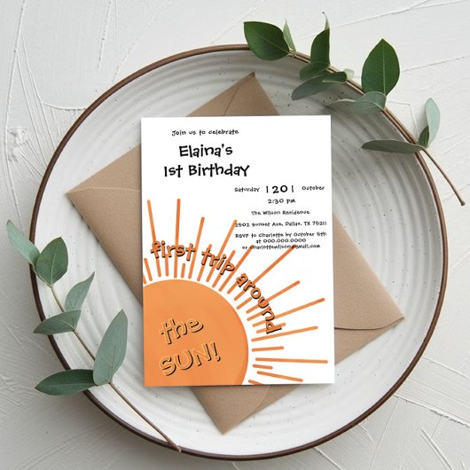 Eerste reis rond de zon op 1 oktober kaart