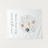 Eerste reis rond de zon ruimte wandkleed (Voorkant (horizontaal))