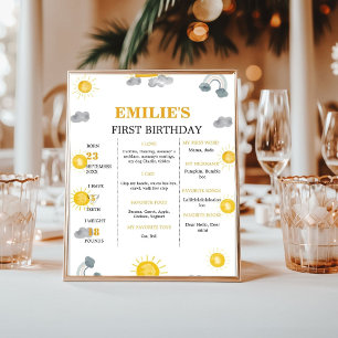 Eerste reis rond het 1e verjaardagsmijlpaalteken poster