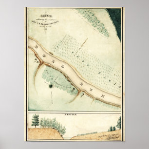 Eerste slag op Bull Run - Panoramiek uit de burger Poster