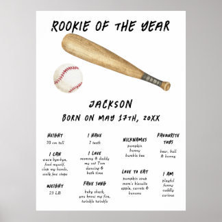 Eerste verjaardag milestone verjaardag honkbal poster