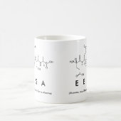 Eesa peptide nom mug (Centre)